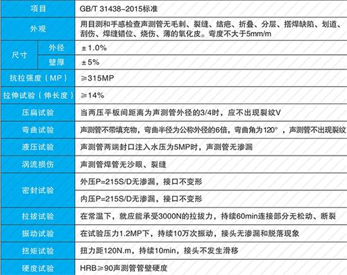 恩施承插式声测管现货性能特点